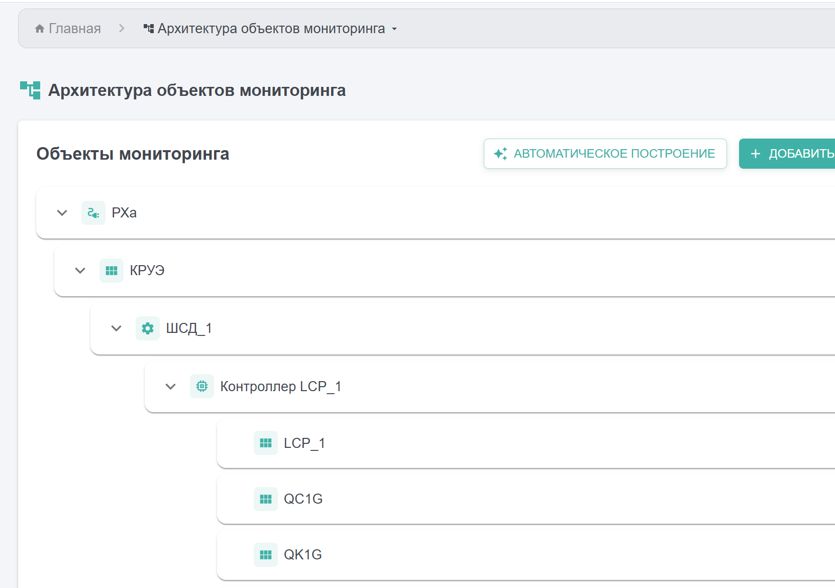 Дерево объектов мониторинга: подстанция, КРУЭ, шкаф, контроллер и ячейки